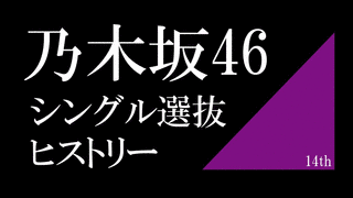思い出に負けないの画像