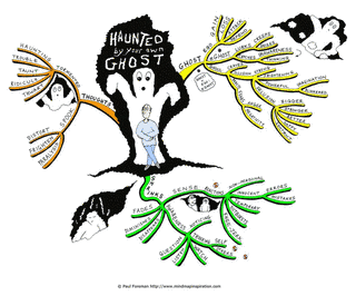 GHOST MINDの画像