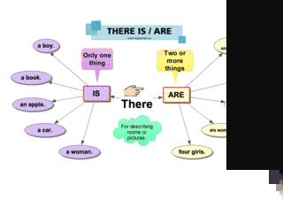 THERE IS...の画像