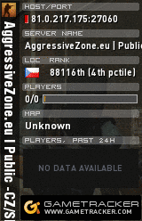 AGGRESSIVE ZONEの画像