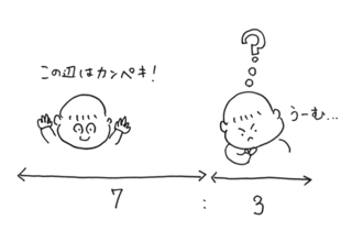 荒木博之の画像