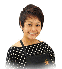 熊谷真菜の画像