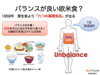 東畑朝子の画像