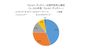 山本直人の画像