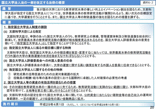国立大学法人法の画像