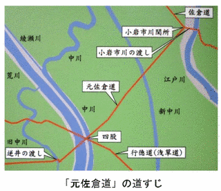 千葉街道の画像