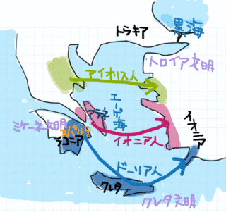 アイオリスの人々の画像