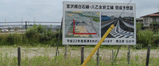 根白石バイパスの画像