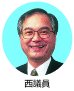 西博義の画像