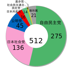 北川昌典の画像