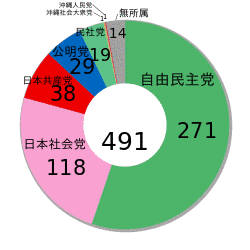 塚田庄平の画像