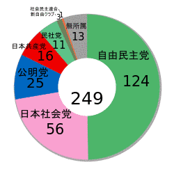 浅野拡の画像