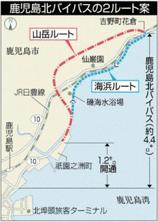 鹿児島北バイパスの画像