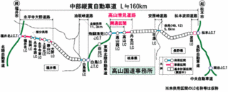 中部縦貫自動車道の画像