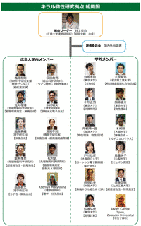 井上勝也の画像