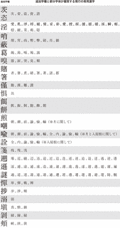 内海喩の画像