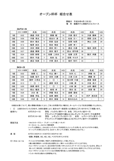梅澤純夫の画像