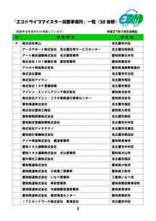 佐々木洋興の画像