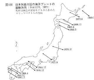 牛来正夫の画像