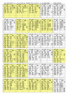 伊藤謙哉の画像