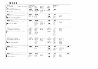 関口鯉吉の画像