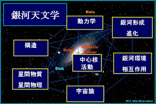 祖父江義明の画像