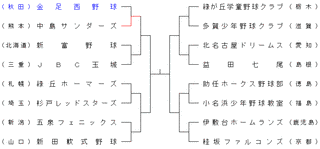 土橋八千太の画像