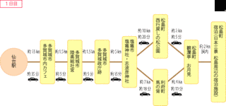 伊藤栄明の画像