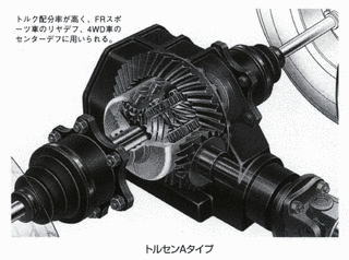 玉河恒夫の画像