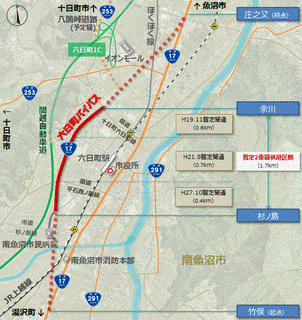 六日町バイパスの画像
