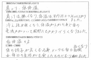 鳥山英雄の画像