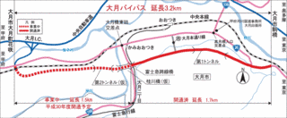 新月バイパスの画像