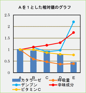 小野崎博通の画像