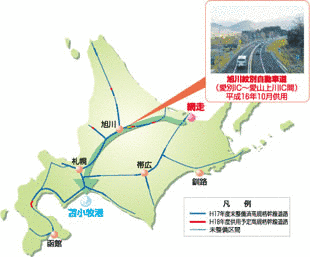 北海道の道路の画像