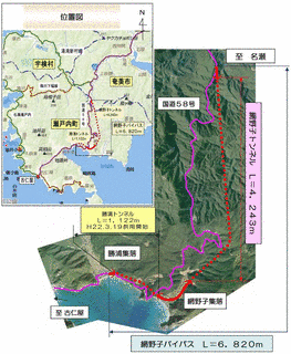 網野子バイパスの画像