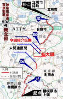 神奈川県道・東京都道503号相模原立川線の画像