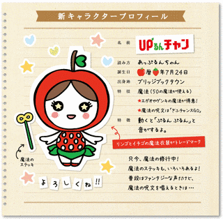 UPるんチャンの画像