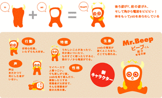 ビープくんの画像
