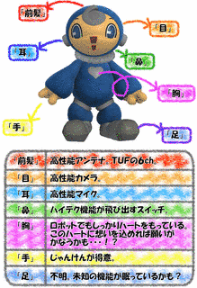 ロッキュンの画像