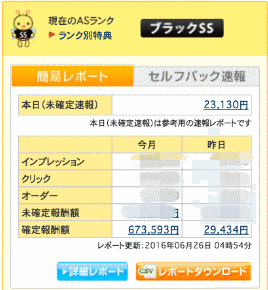 ノー・シークレッツの画像