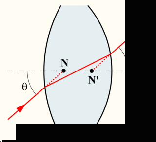 POINTS-2の画像