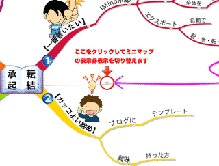 起承転結 IVの画像