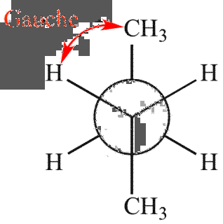 GAUCHEの画像