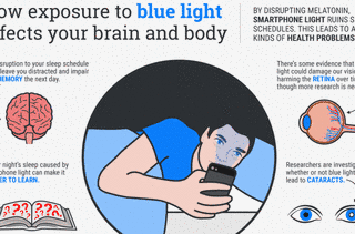 AFFECT ON YOUR BRAINの画像