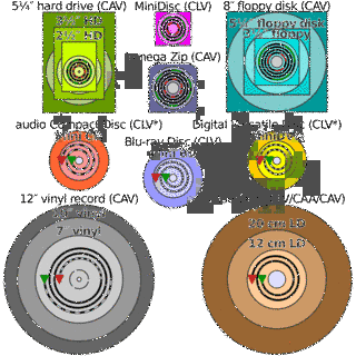 SINGLES -FLIGHT RECORDER II-の画像