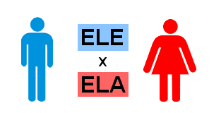 E.L.E.の画像