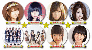NEO-GENERATIONの画像