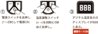 LOVIBEの画像