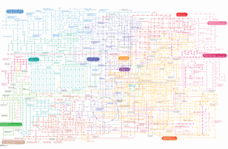 METABOLISMの画像