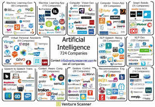 A.I COMPANYの画像